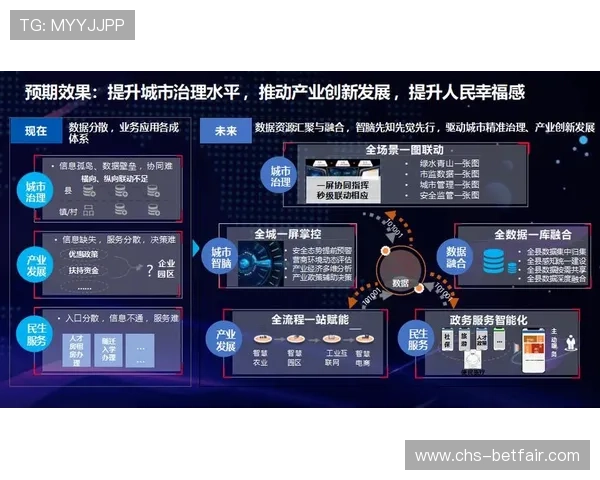 快乐之都:科技创新与智慧城市建设带来的便利与居民的幸福感提升